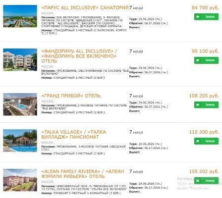 Где в России отдыхать в 26’м?, изображение №4